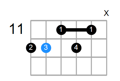 A7b9 Chord